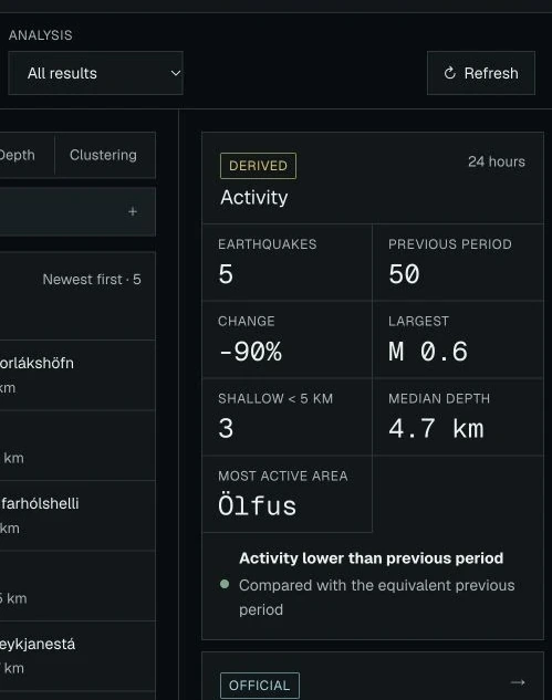 Detail of the data panels from the same interface capture.